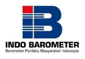 indo barometer